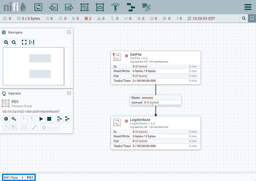 PG1 Process Group