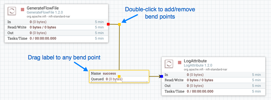 Connection Bend Points