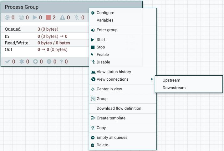 Process Group Menu