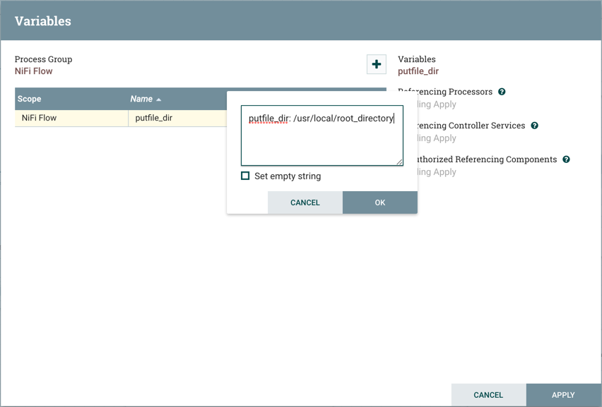 Variable Value Creation