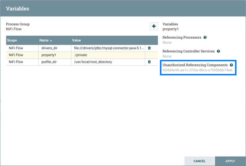 Unauthorized Referencing Components