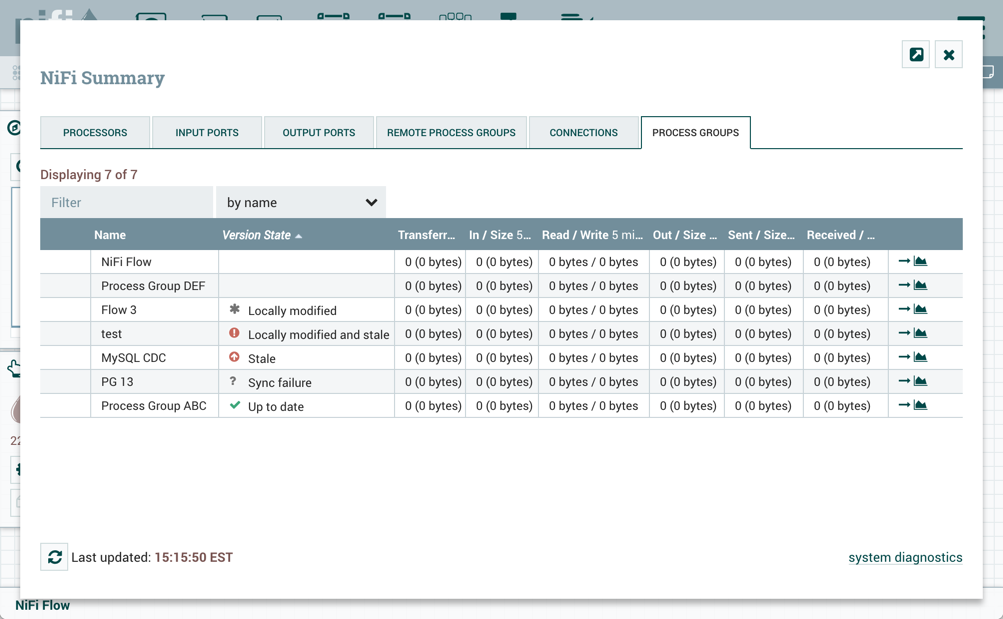 Version State in Summary Page