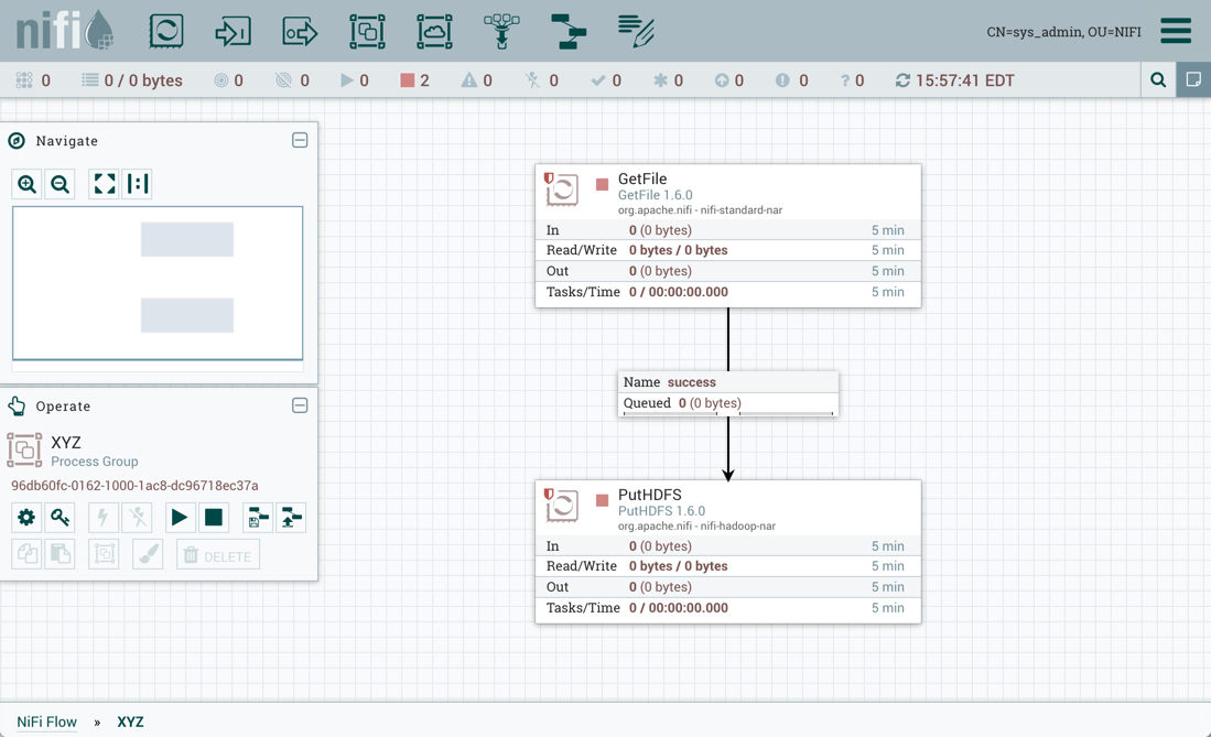 XYZ Versioned Flow